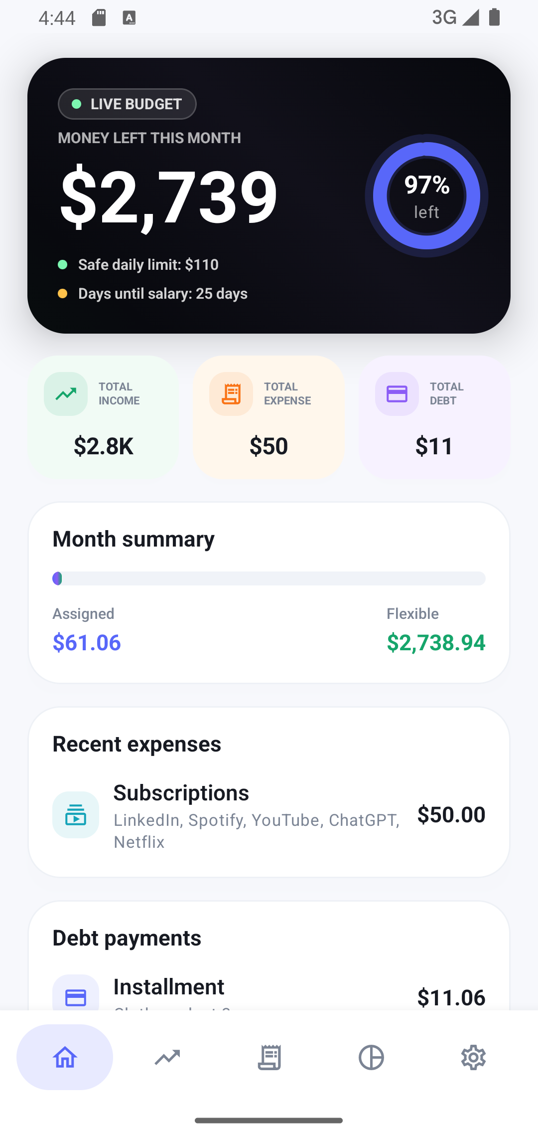 Monevia home dashboard screenshot