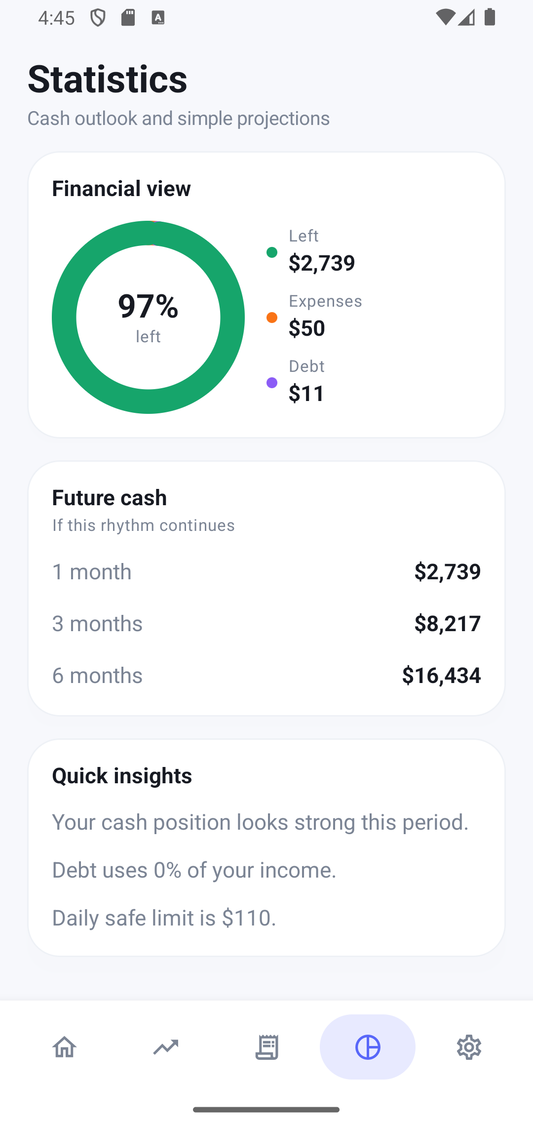 Monevia income screenshot
