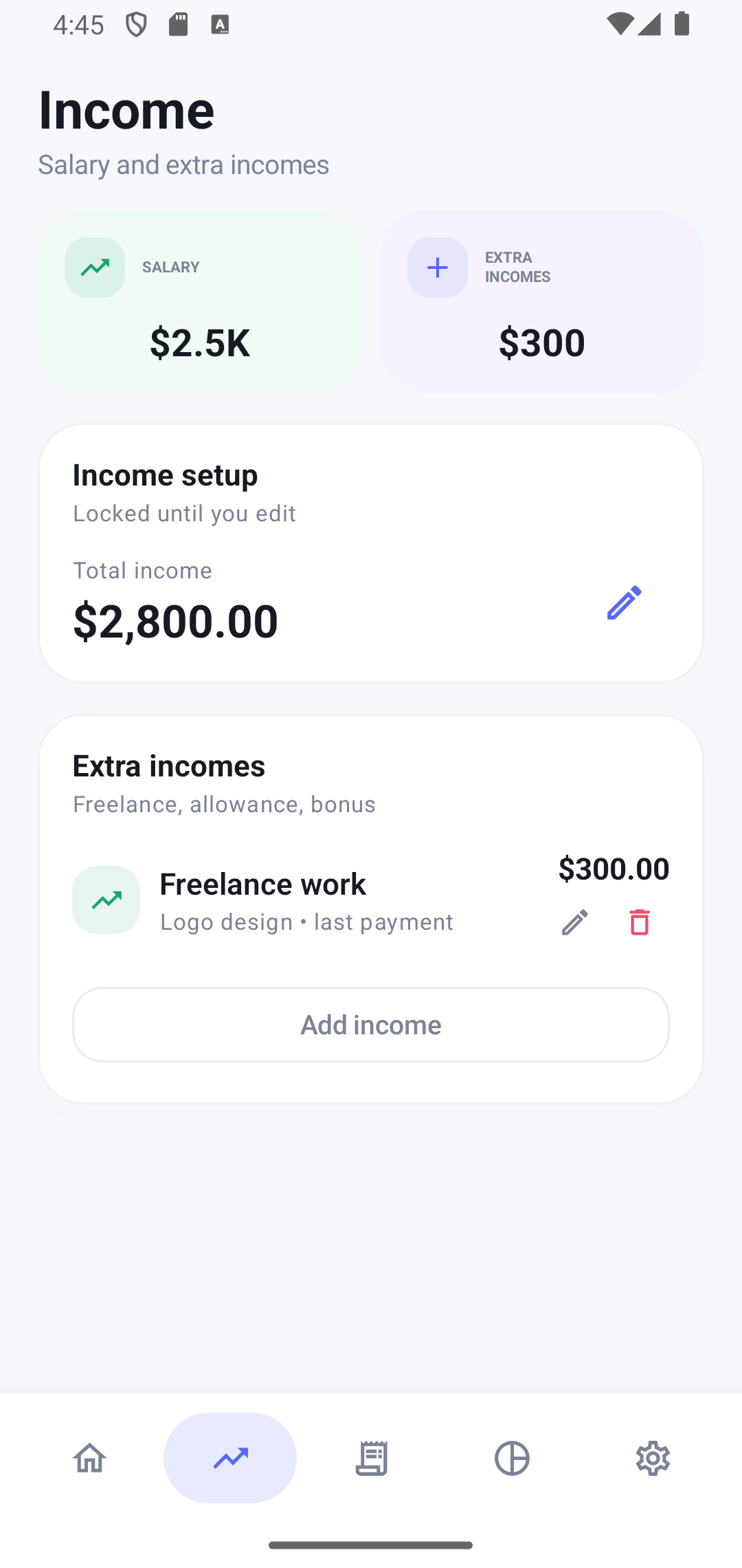 Monevia statistics screenshot